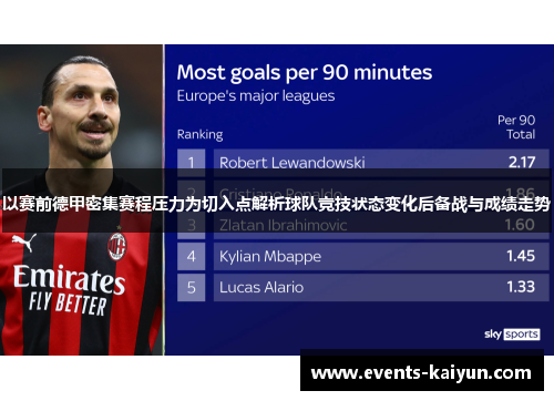 以赛前德甲密集赛程压力为切入点解析球队竞技状态变化后备战与成绩走势