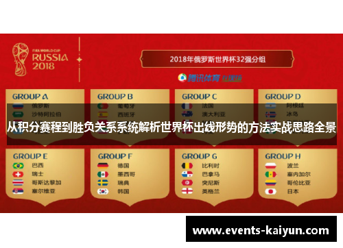 从积分赛程到胜负关系系统解析世界杯出线形势的方法实战思路全景