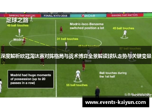 深度解析欧冠淘汰赛对阵格局与战术博弈全景解读球队走势与关键变量