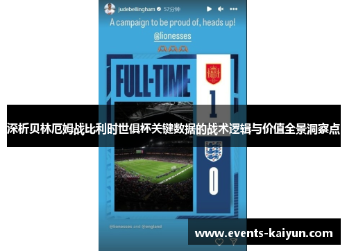 深析贝林厄姆战比利时世俱杯关键数据的战术逻辑与价值全景洞察点 深析贝林厄姆战比利时世俱杯关键数据的战术逻辑与价值全景洞察点