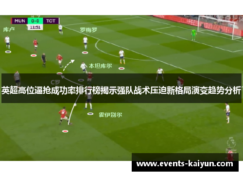 英超高位逼抢成功率排行榜揭示强队战术压迫新格局演变趋势分析 英超高位逼抢成功率排行榜揭示强队战术压迫新格局演变趋势分析
